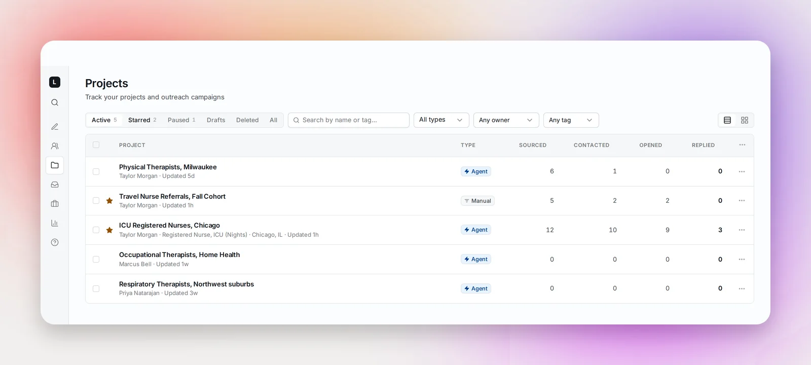 The Projects page
