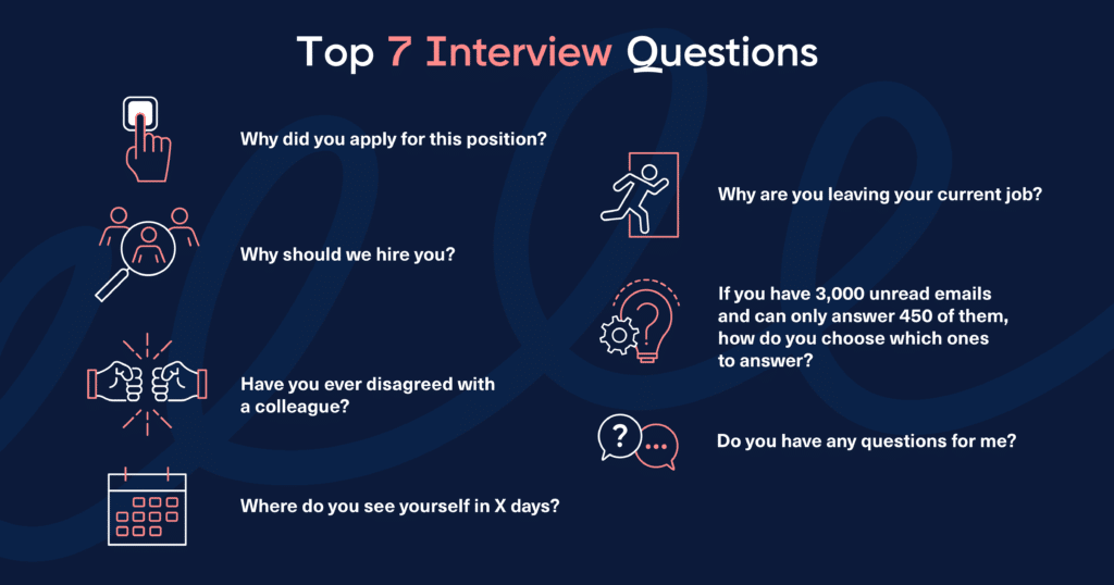 top interview questions